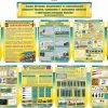 Комплект стендів “Захист України” великий
