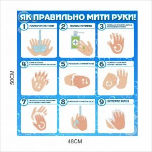 Стенд  для школи “Як правильно мити руки”