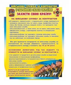 Стенд “Військова служба за контрактом”