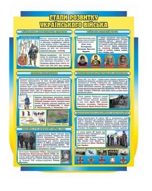 Стенд “Етапи розвитку Українського війська”