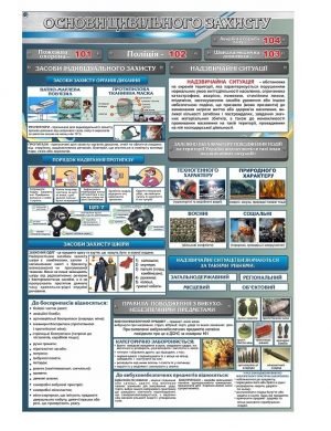 Стенд військовий “Основи цивільного захисту”