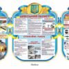 Комплект стендів “Цивільний захист та безпека” StendTB