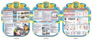 Комплект стендів “Цивільний захист та безпека” StendTB