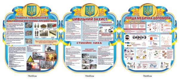Комплект стендів “Цивільний захист та безпека” StendTB