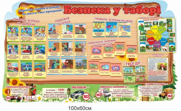 Стенд  “Безпека у таборі”