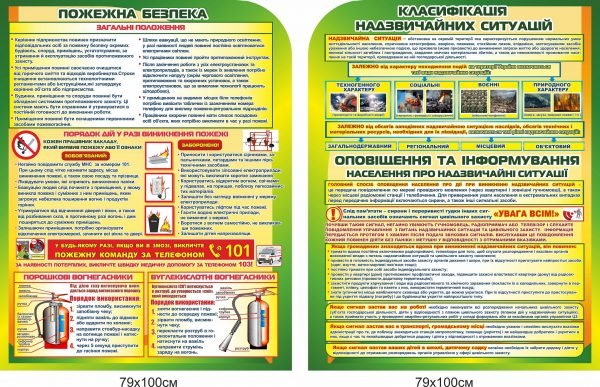 Комплект плакатів безпека життєдіяльності пластиковий