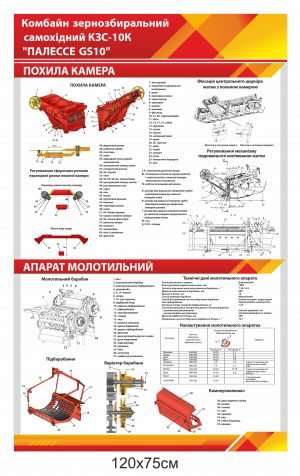 Стенд “Будова комбайну зернозбирального самохідного КЗС-10К “ПАЛЕССЕ GS10”