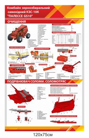 Стенд “Комбайн КЗС-10К “ПАЛЕССЕ GS10”  – очищення, потрібнювач соломи,соломотряс