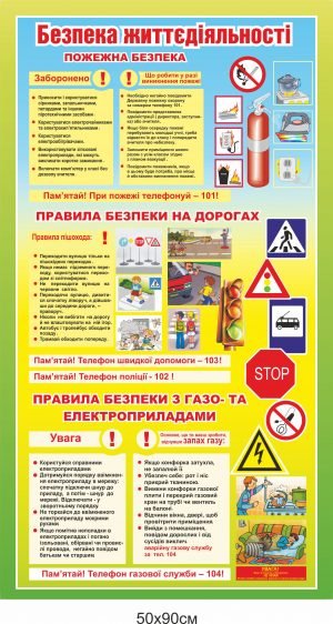 Безпека життєдіяльності для дітей плакат пластиковий