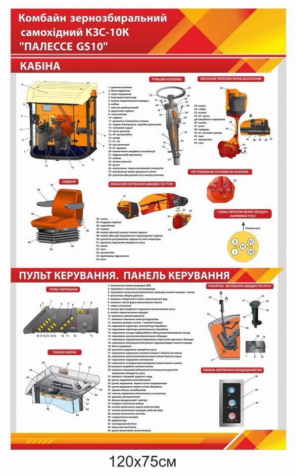 Стенд “Комбайн КЗС-10К “ПАЛЕССЕ GS10”  – кабіна, пульт керування, панель керування