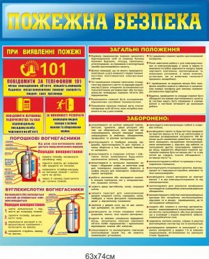 Пожежна безпека правила