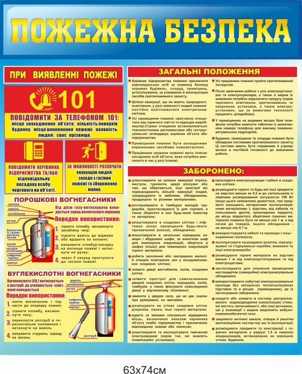 Пожежна безпека правила