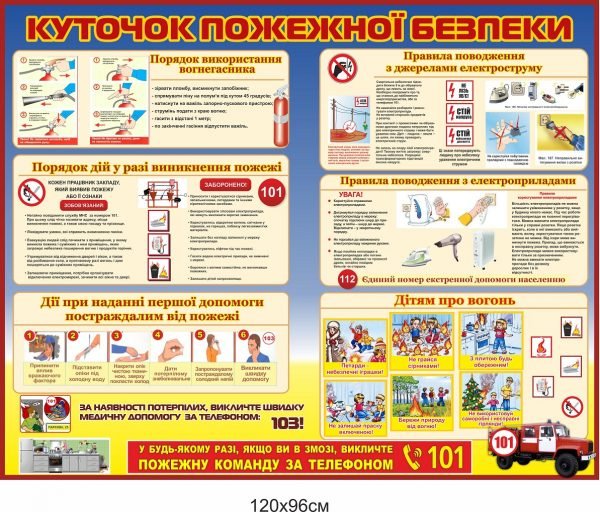 Стенд з правилами пожежної безпеки