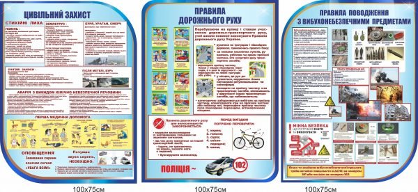 Безпека для дітей, комплект інформаційних дошок