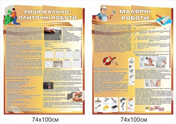 Комплект стендів “Лицювально-плиточні роботи та малярні роботи”