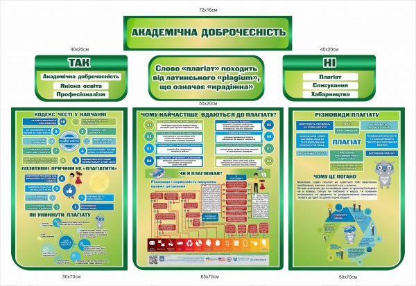 Стенд “Академічна доброчесність”