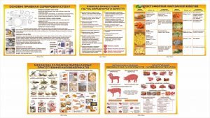 Комплект стендів “охорона праці кухаря та кулінарія”