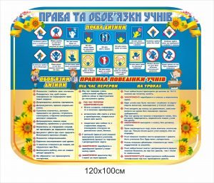Права та обов’язки учнів на пластику