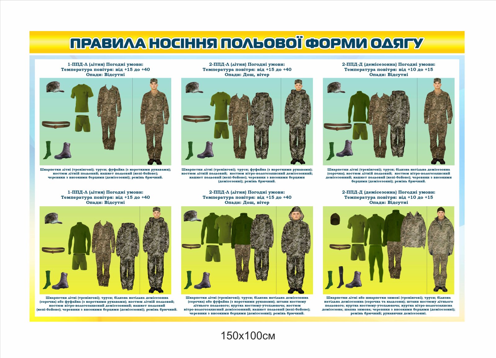 Правила носіння польової форми – стенд пластиковий