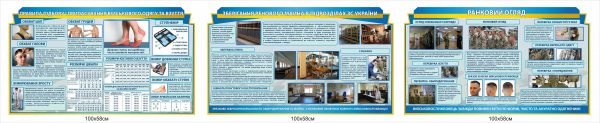 Комплект стендів для військової частини