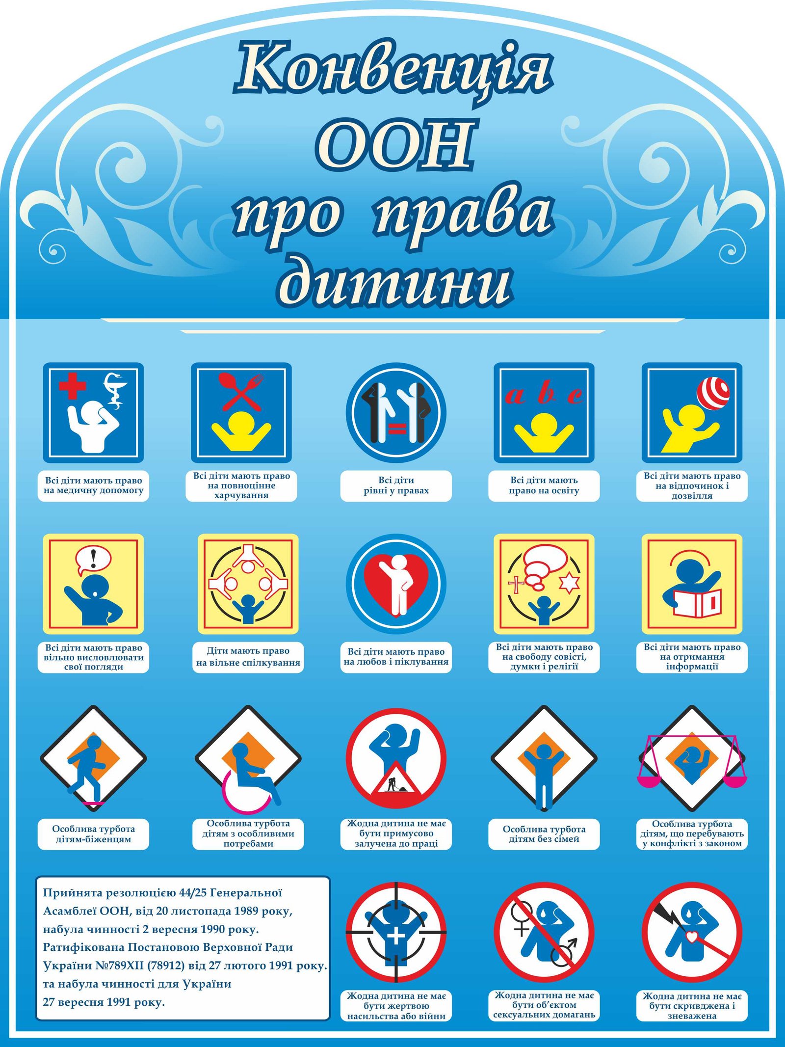 Купити стенди з Конвенцією ООН про права дитини