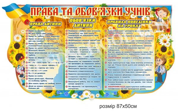 Стенд “Права та обов’язки учнів”
