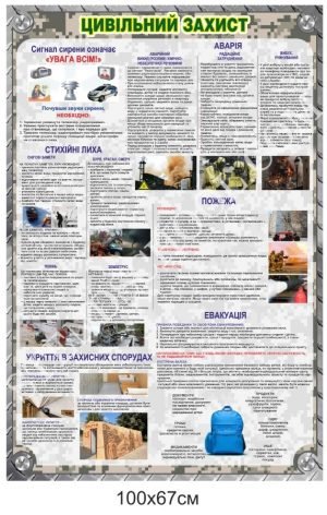 Стенд “Цивільний захист” для військових