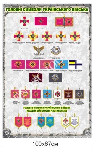 “Головні символи українського війська” стенд