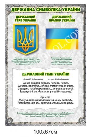 Стенд “Державна символіка України”