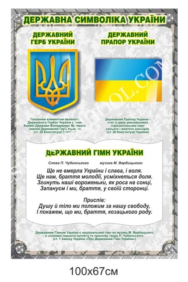 Стенд “Державна символіка України”