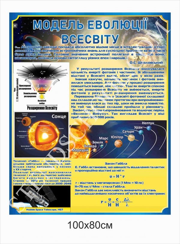 Стенд “Модель еволюції Всесвіту”