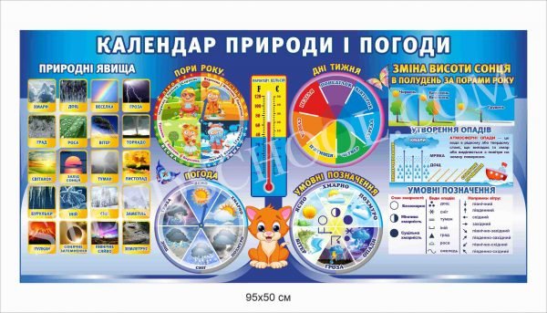 Стенд “Календар природи і погоди”