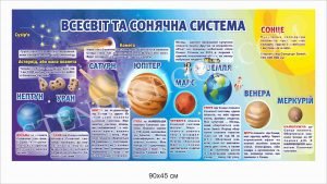 “Всесвіт та сонячна система” стенд