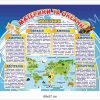 "Материки та океани" стенд