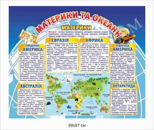 “Материки та океани” стенд