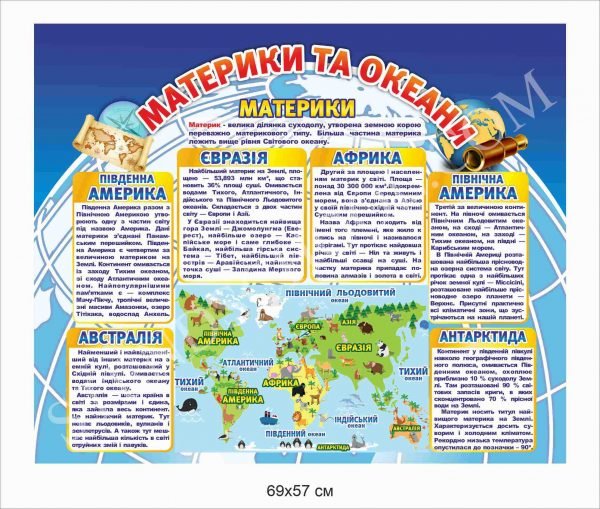 “Материки та океани” стенд