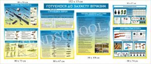 Стенди “Готуємось до захисту Вітчизни”
