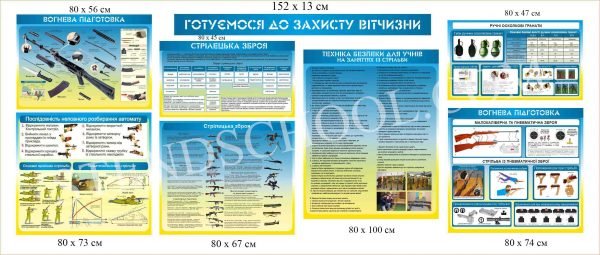 Стенди “Готуємось до захисту Вітчизни”