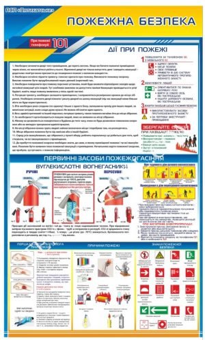 Стенд “Пожежна безпека”