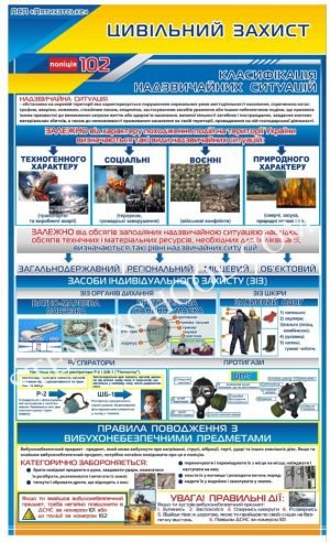 Стенд “Цивільний захист”