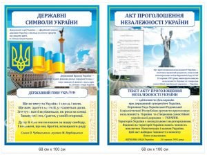 Стенди “Акт проголошення незалежності України. Державні символи”