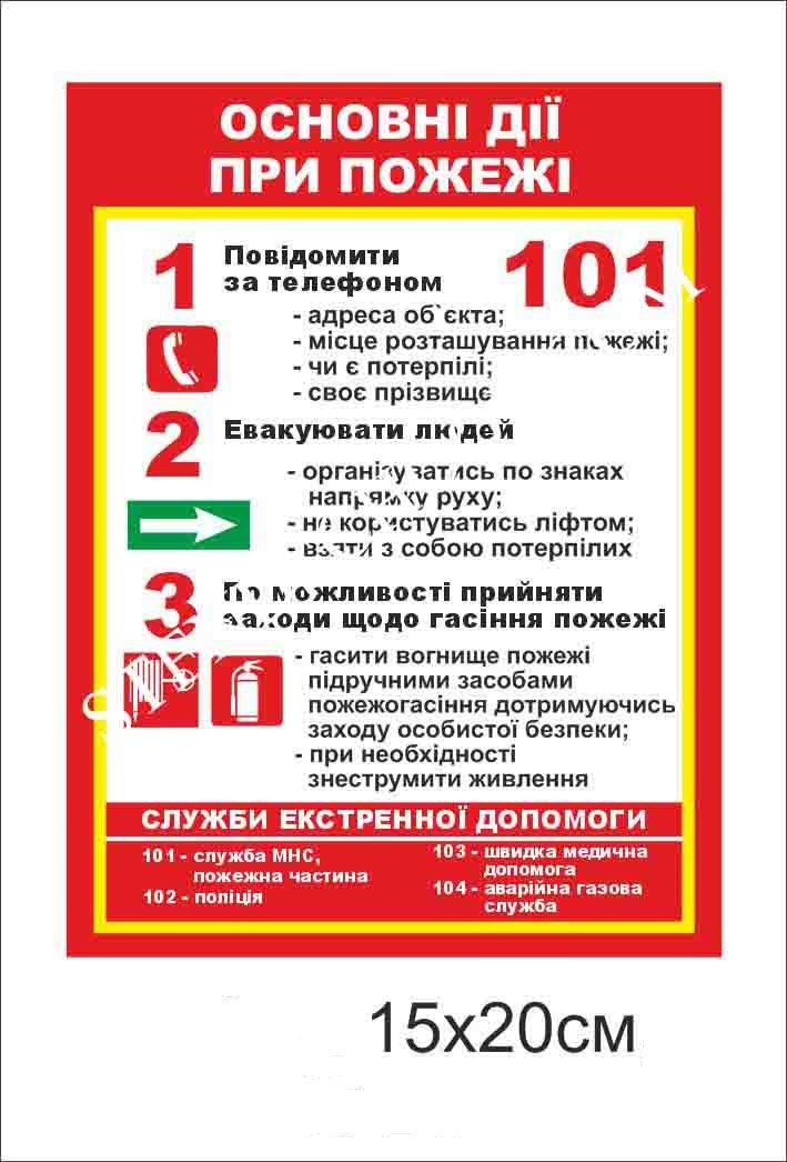 Стенди в клас безпеки – запорука збереження життя учнів