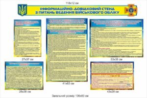 Стенд з питань ведення військового обліку