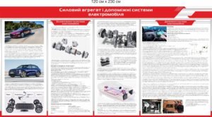 Стенд “Силовий агрегат і допоміжні системи електромобіля”