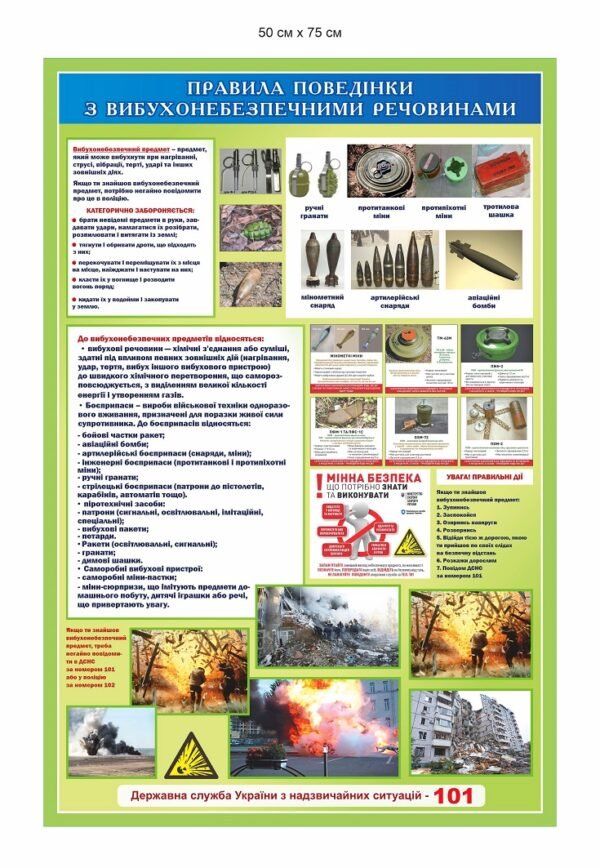 Стенд “Правила поведінки з вибухонебезпечними предметами”