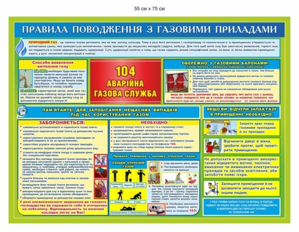 Стенд “Правила поводження з газовими приладами”