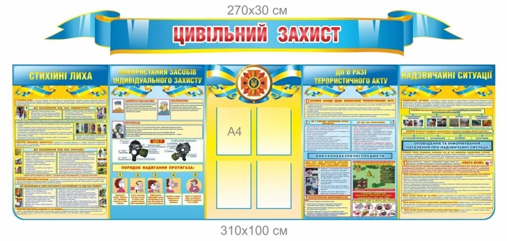 Стенди з безпеки: Важливість та Значення