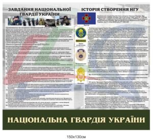 Стенд “Завдання та історія створення НГУ”