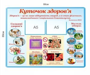 Пластиковий стенд “Куточок здоров’я” з кишенями А5