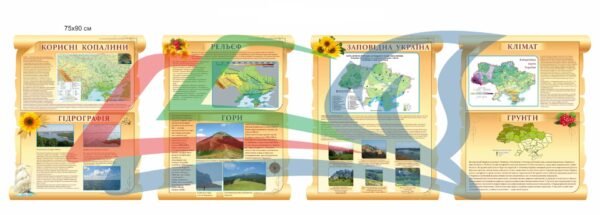 Стенди “Корисні копалини. Рельєф. Клімат України”